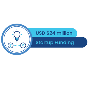 Startup Funding-01